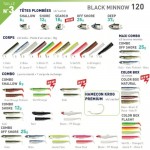 Комплект Black Minnow Combo Jig Head 18 гр + 2 Lures No 3 120 мм Цвят Atomic Citrus (BM3218) - Fiiish Комплект Black Minnow Combo Jig Head 18 гр + 2 Lures No 3 120 мм Цвят Atomic Citrus (BM3218) - Fiiish
